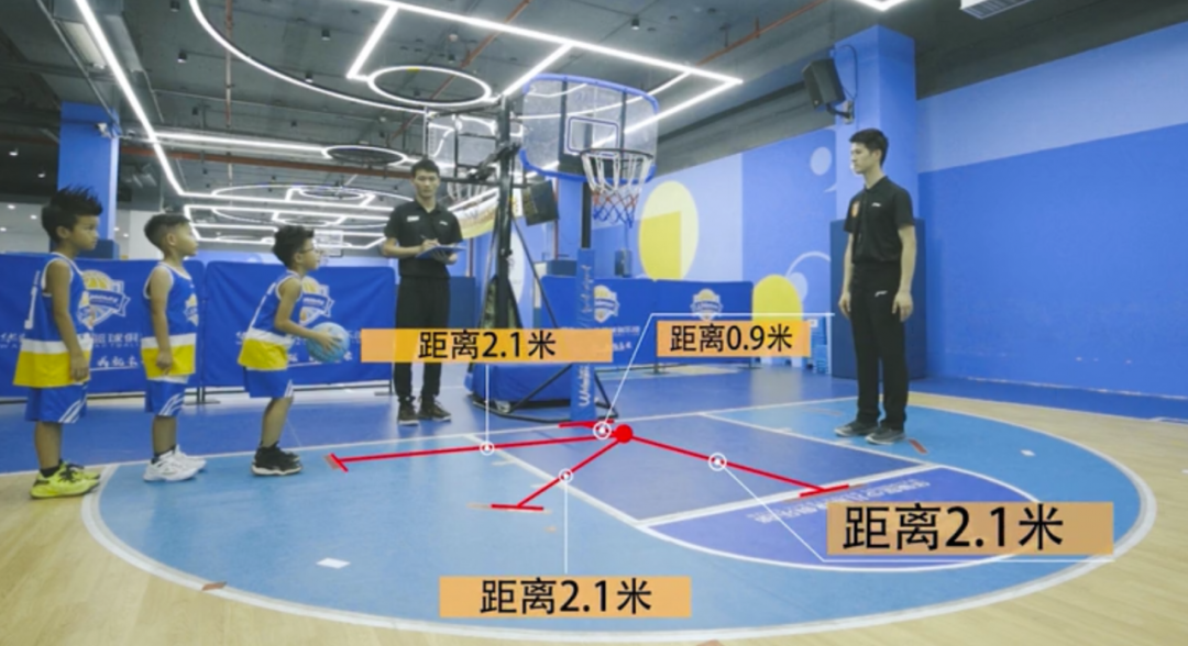 篮球规则双手拿球_篮球双手握球_篮球规则双手持球