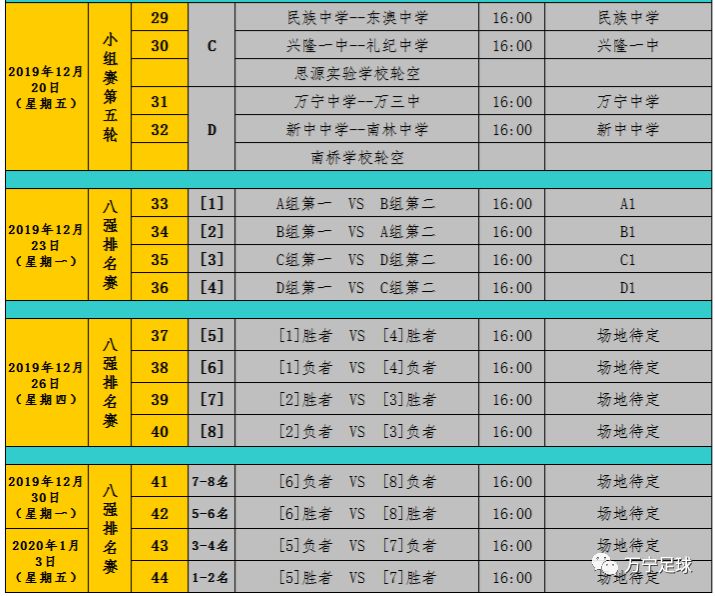 三亚市第九小学足球赛规则_三亚足球场_三亚少儿足球