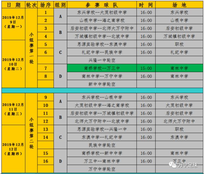 三亚少儿足球_三亚市第九小学足球赛规则_三亚足球场