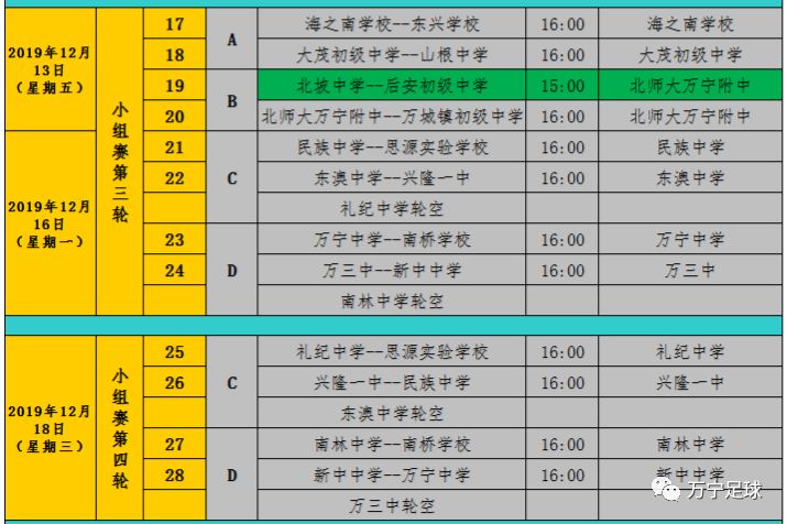 三亚足球场_三亚市第九小学足球赛规则_三亚少儿足球