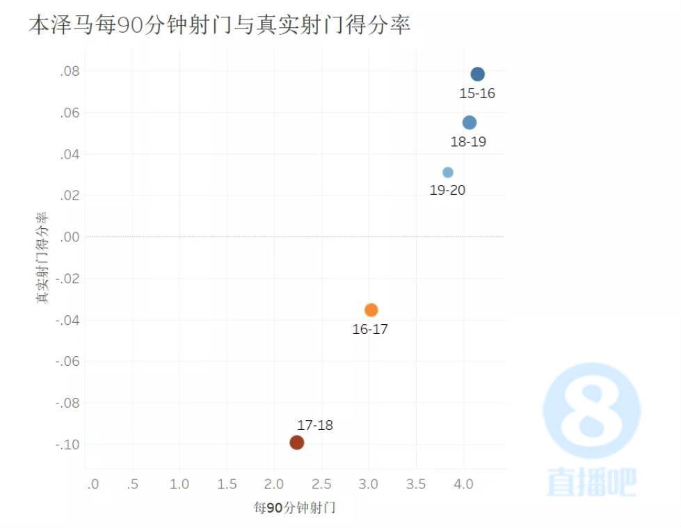 足球历史最大进球比赛规则_足球进球历史记录_足球进球规则变化历史