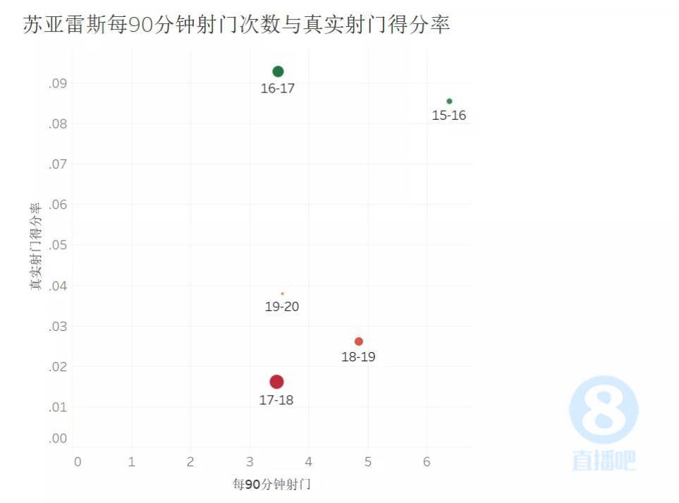 足球历史最大进球比赛规则_足球进球历史记录_足球进球规则变化历史