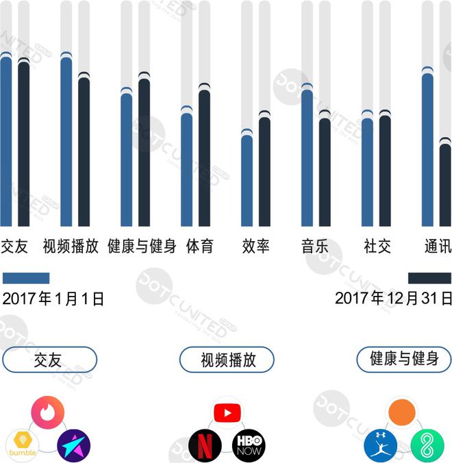 动态健身视频_动态健身球图片高清_健身球动态图