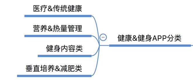 健身球动态图_动态健身视频_动态健身球图片高清