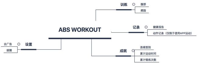 动态健身球图片高清_健身球动态图_动态健身视频