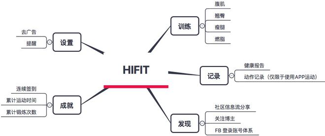 健身球动态图_动态健身视频_动态健身球图片高清
