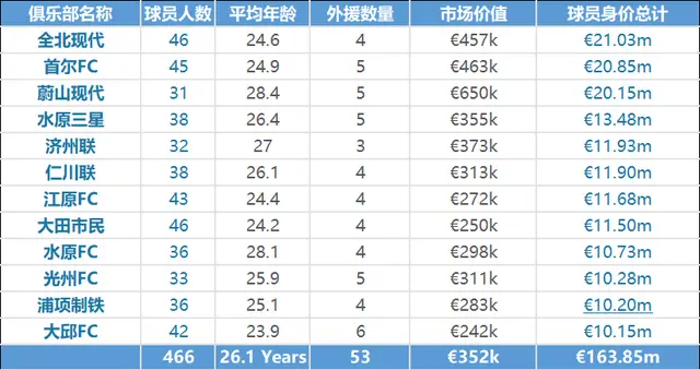 足球赛规则规_连赢六场足球比赛规则_足球比赛制胜规律