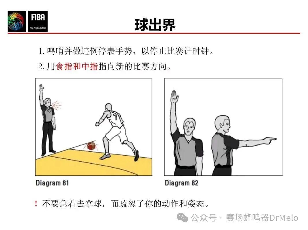 篮球规则改变了多少_篮球怎么改变规则_篮球规则改变了吗