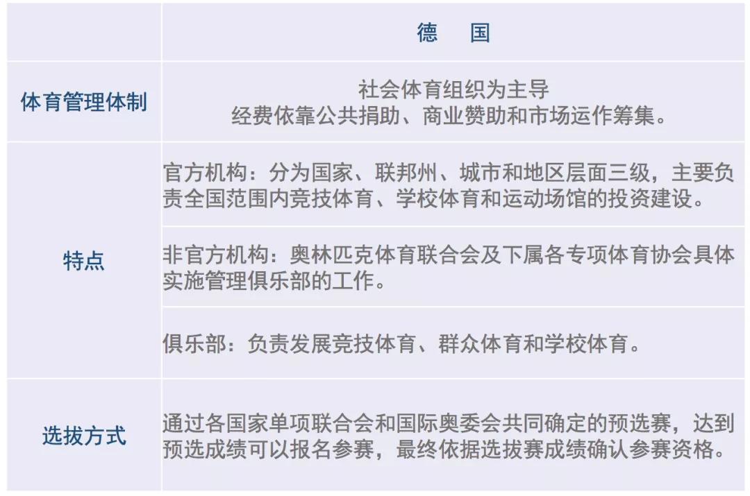 足球黄金规则是什么意思_足球黄金规则是多少_黄金足球规则是什么