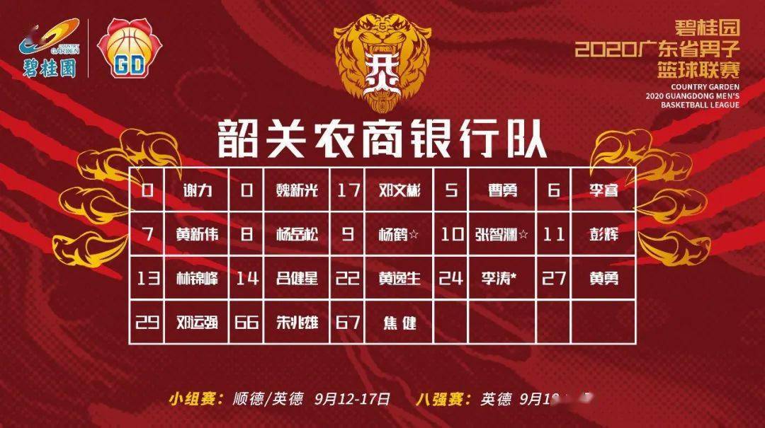 桂林篮球队_桂林医院篮球联赛冠军名单_桂林市篮球协会官网