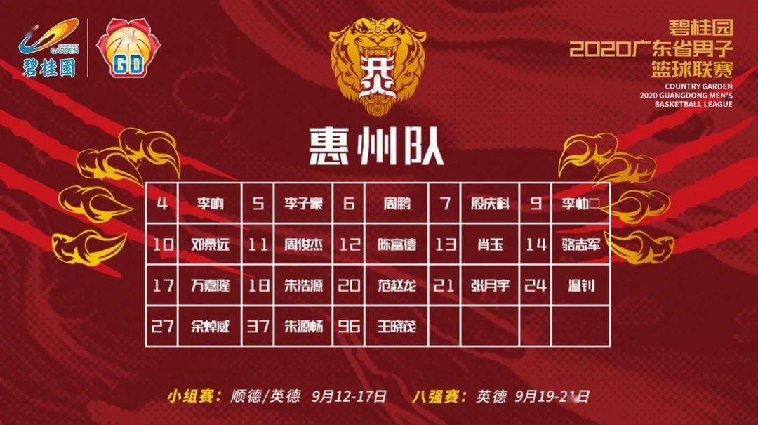 桂林市篮球协会官网_桂林篮球队_桂林医院篮球联赛冠军名单