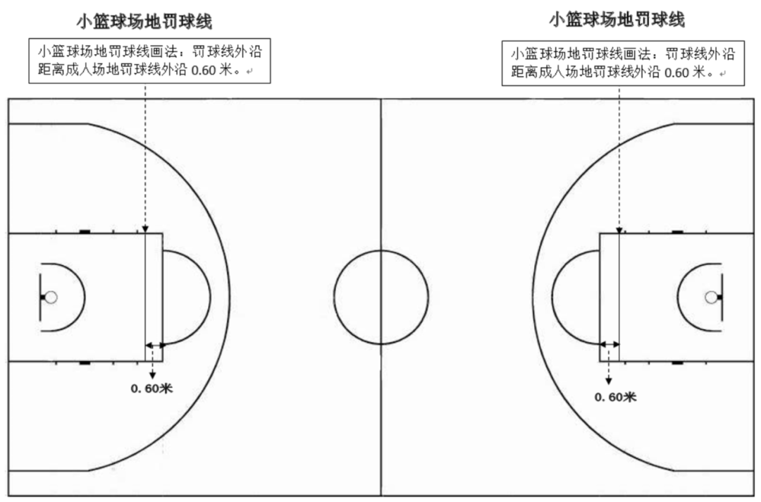 篮球规则全部详细图片视频_视频篮球_篮球视频模板