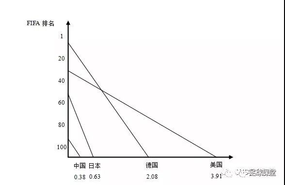 足球竞赛规则精神实质_实质竞赛足球规则精神有哪些_《足球竞赛规则倡导的精神》