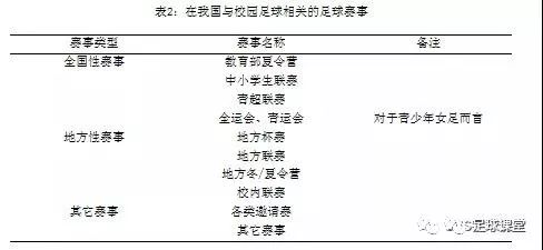 实质竞赛足球规则精神有哪些_足球竞赛规则精神实质_《足球竞赛规则倡导的精神》