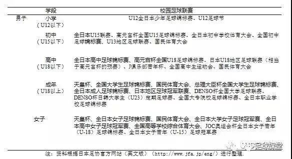 足球竞赛规则精神实质_《足球竞赛规则倡导的精神》_实质竞赛足球规则精神有哪些