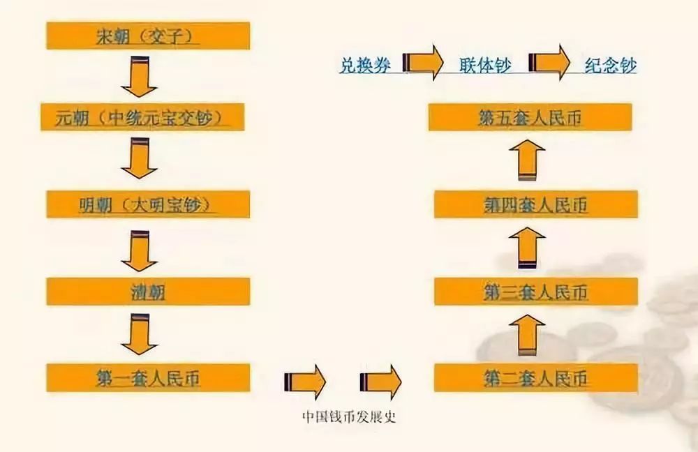 家庭日常记账的方法_家庭日常记账软件哪个好用_记账日常家庭方法是什么